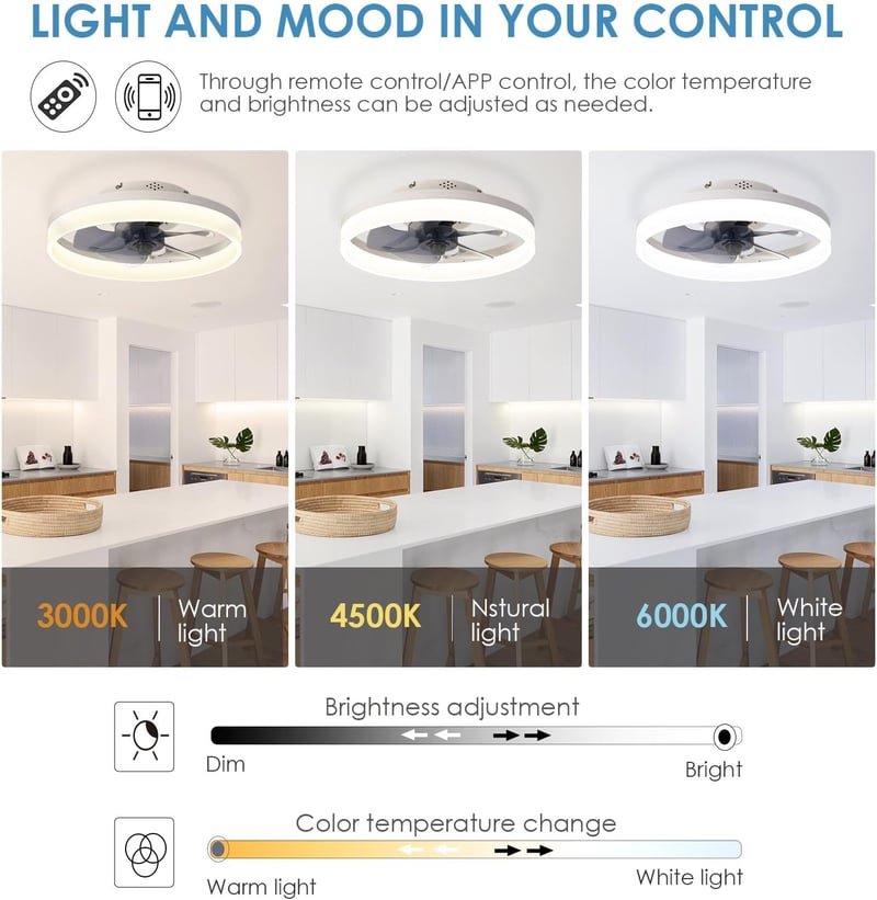 MOSSCO Mennyezeti Ventilátor LED Világítással - Távirányítós, Szabályozható Fényerő, 3 Színhőmérséklet, 6 Fokozat, Csendes Működés, Fehér, 4