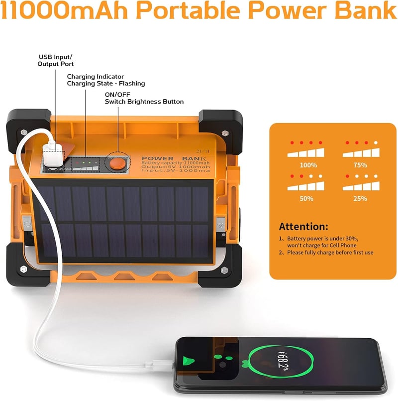 Stone Banks 80W Napelemes LED Munkalámpa 4 Üzemmóddal - 11000 mAh USB Akkumulátor, IP65 Vízálló, Mágneses, 5000 Lumen - Autószereléshez, Kem