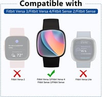 Fitbit Versa 3/4 és Sense 2 edzett üveg képernyővédő, 4 darabos csomag 2