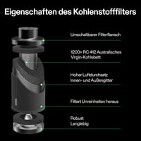 VIVOSUN 150 mm-es Aktív Szénszűrő Növénysátrakhoz - 6 Colos Szagtalanító Rendszer Előszűrővel, Ausztrál Aktív Szénnel, Ventilátor Kompatibil 2