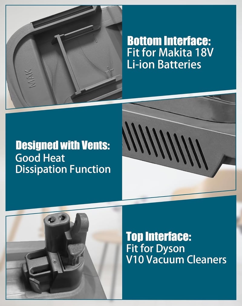 Dyson V10 akkumulátor adapter Makita 18V-os akkuhoz - kompatibilis SV12 porszívókkal