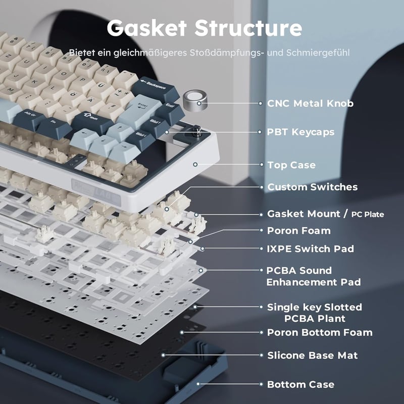 RK ROYAL KLUDGE R65 Mechanikus Billentyűzet Cream Switch - Vezeték Nélküli Bluetooth Gamer Keyboard Kék Színben 3750 mAh Akkumulátorral