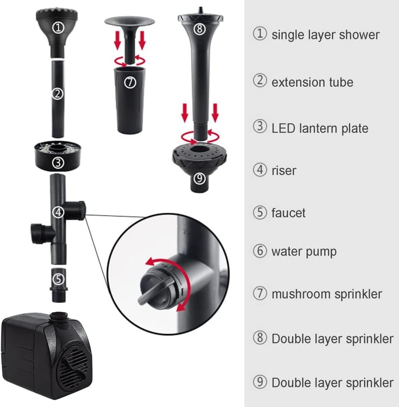 Bseical LED-es Kerti Szökőkút Szivattyú, 2000L/h, 25W, Állítható Víznyomás, 3 Fúvóka, Csendes Működés, Tó, Akvárium, Vízesés - A 3 in 1 With Led Light