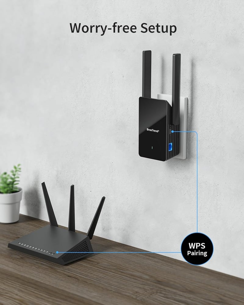 BrosTrend AX1500 WiFi 6 WLAN-LAN Adapter Gigabit Ethernet Porttal - Dual-Band 1201Mbps 5GHz & 300Mbps 2.4GHz - TV, Nyomtató, Számítógép, Xbo