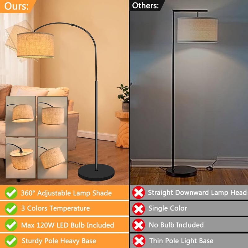 Fortand Ívelt Állólámpa - 12W LED E27 Lámpa 3 Színhőmérséklettel, Modern Olvasólámpa Bézs Lenvászon Ernyővel, Lábkapcsolós Retro Dizájn Napp