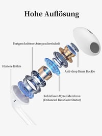 Újracsomagolt Sony sztereó fejhallgató 3,5 mm Jack csatlakozóval 4
