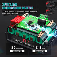 DriSubt 6 az 1-ben Akkumulátoros Magasnyomású Mosó, Makita 18V Kompatibilis, 2x3000mAh Akkuval és Töltővel, 35 Bar, Autó, Kert, Kerítés Tisz 2