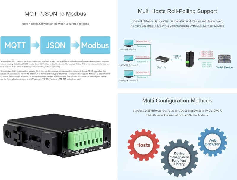 Waveshare RS232/RS485/RS422-RJ45 Ethernet Átalakító Modul, Ipari Sínre Szerelhető Szigetelt Soros Szerver, TCP/IP Konverter, 10/100M Auto-Ne