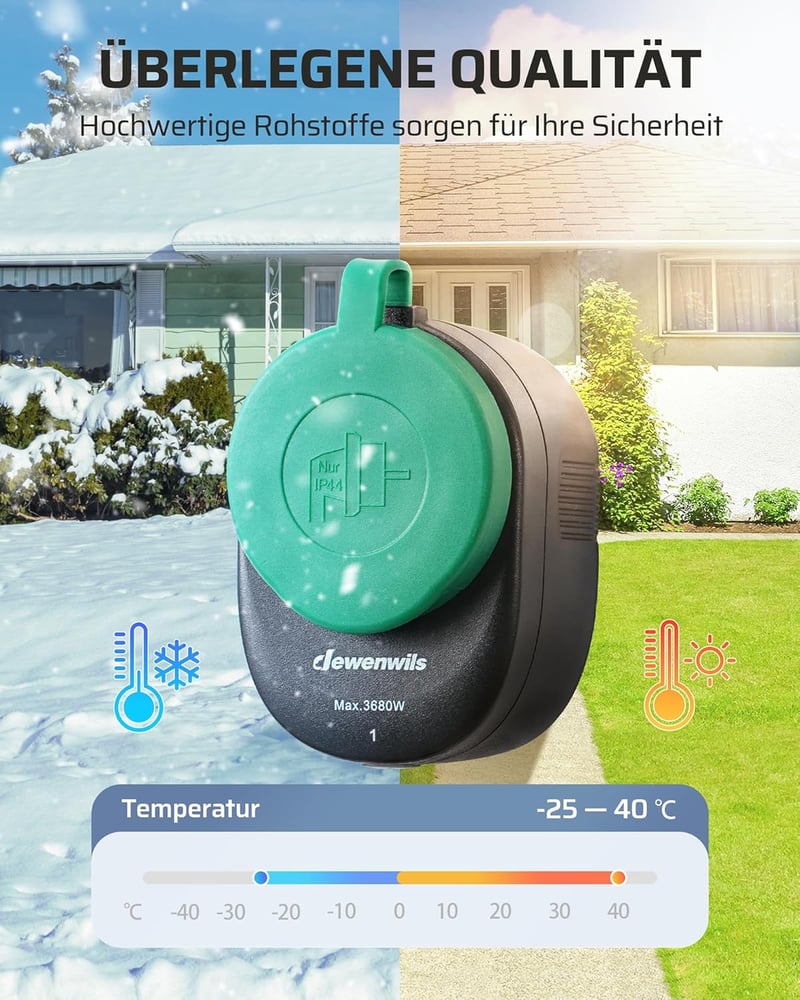 DEWENWILS IP44 Kültéri Távirányítós Konnektor Szett, 5db, 30m Hatótáv
