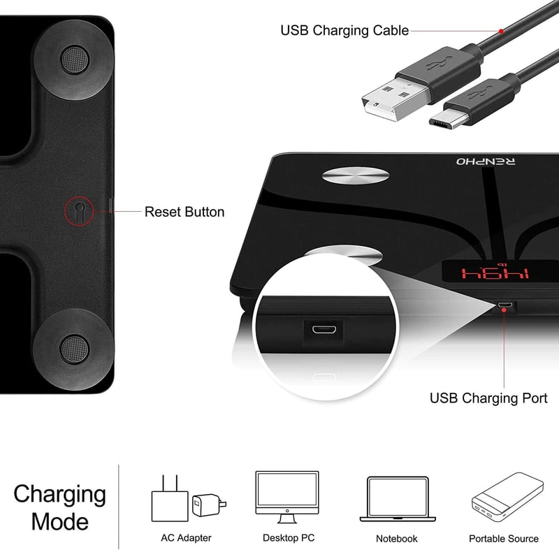 RENPHO Bluetooth Testzsírmérleg USB Töltéssel, 180kg-ig