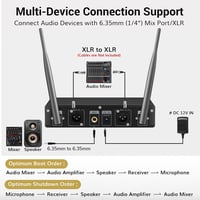 TONOR UHF TW822 Vezeték Nélküli Mikrofonszett Fejpántos és Csíptetős Mikrofonnal, 10 Frekvencia, 60m Hatótáv, Énekléshez, Karaokéhoz - 2 body pack 7
