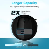 Mspalocell 6200mAh akkumulátor Wyze és Viomi robotporszívókhoz 2