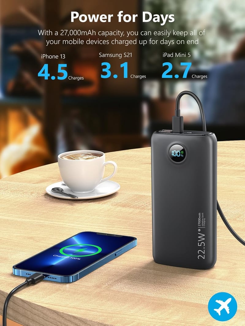Snomh 27000mAh Powerbank - 22.5W Gyorstöltő 4 Portos LED Kijelzővel