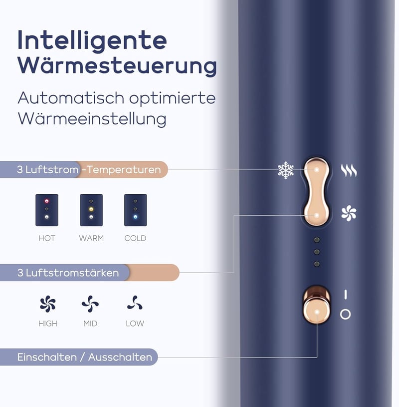 PARWIN PRO 5 az 1-ben MaxAIR ionos hajformázó szett, kék - hajszárító, meleglevegős kefe, göndörítő
