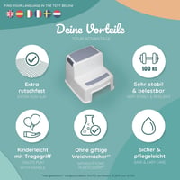 BEARTOP Prémium Kétlépcsős Gyerek Fellépő | Kék | 100kg Teherbírás | Csúszásgátló 2
