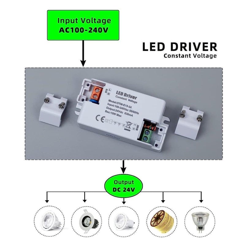 LED transzformátor 24V 15W - G4, MR11, MR16 izzókhoz és csengőhöz - Újracsomagolt