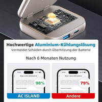 AC ISLAND 5 az 1-ben MagSafe Töltőállomás iPhone 16/15/14/13/12, Apple Watch és AirPods Készülékekhez - Összecsukható Utazási Vezeték Nélkül 8