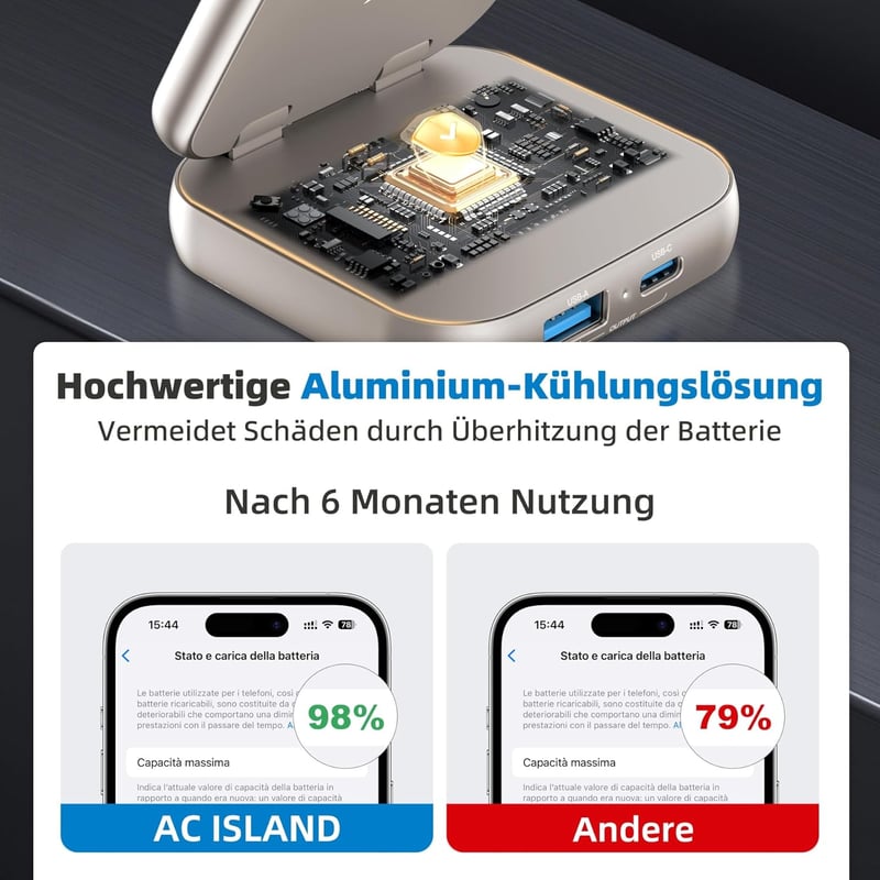 AC ISLAND 5 az 1-ben MagSafe Töltőállomás iPhone 16/15/14/13/12, Apple Watch és AirPods Készülékekhez - Összecsukható Utazási Vezeték Nélkül