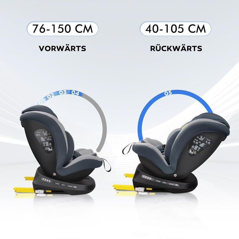Reecle 360° Forgatható i-Size Gyerekülés ISOFIX Rögzítéssel 40-150 cm (0-36 kg), Születéstől 12 Éves Korig, ECE R129 Tanúsítvánnyal, Szürke