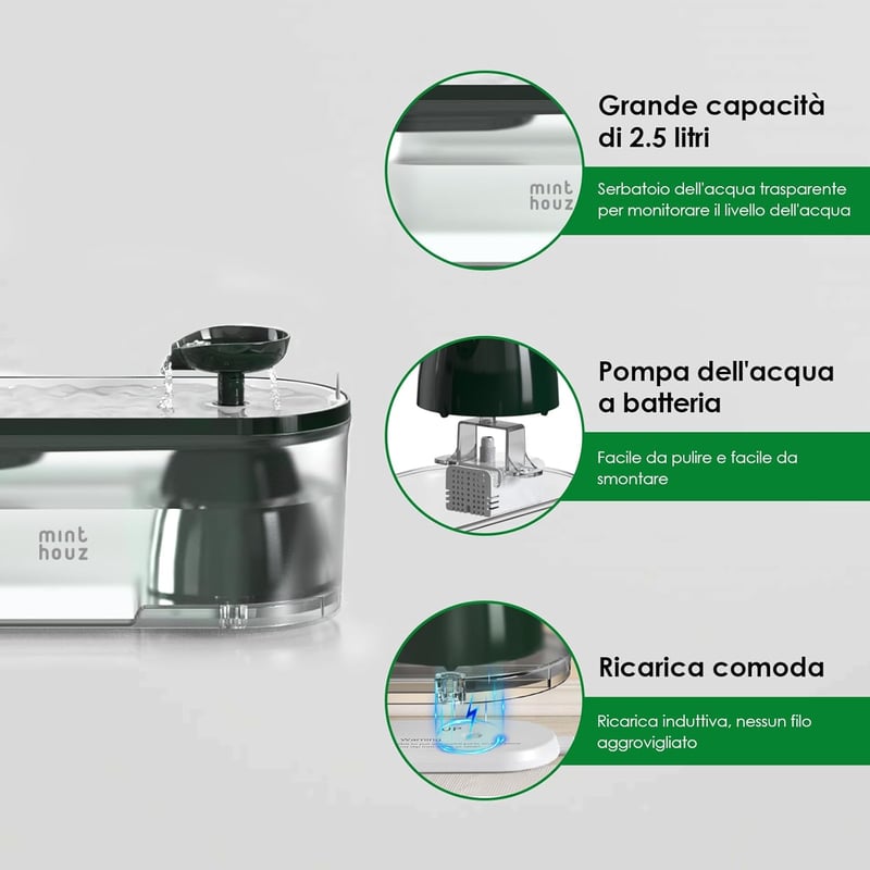 Minthouz 2,5L-es LED-es automata kutyaitatókút macskáknak is, szénszűrővel