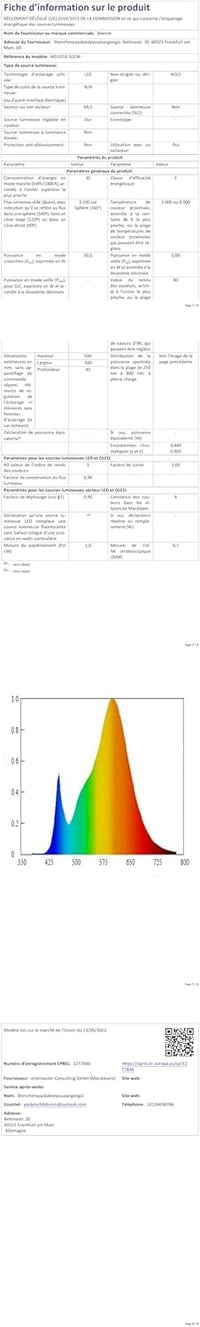 Baerolc Felhő Alakú LED Mennyezeti Lámpa 50 cm - Távirányítós, Fényerőszabályozható, 3000K-6000K, 30W, Gyerekszobába, Hálószobába, Nappaliba 10