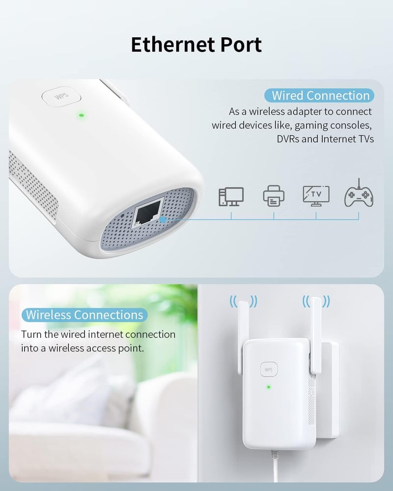 TP-Link 1200 Mbps-os Dual Band WiFi Jelerősítő - Routerrel Kompatibilis