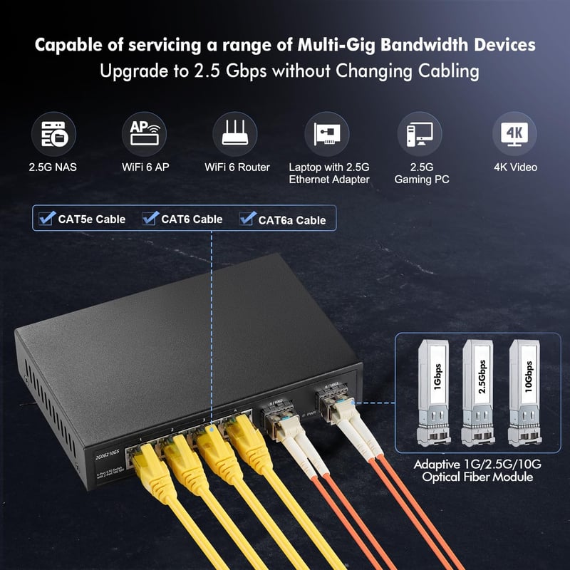 YuLinca 4 portos 2.5G hálózati switch 10G SFP-vel, ventilátor nélküli fém asztali Ethernet switch