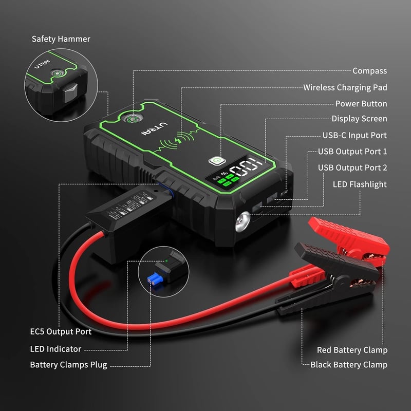 UTRAI 3600A Autós Akkumulátor Bikázó és Powerbank, LED Lámpával, 12V
