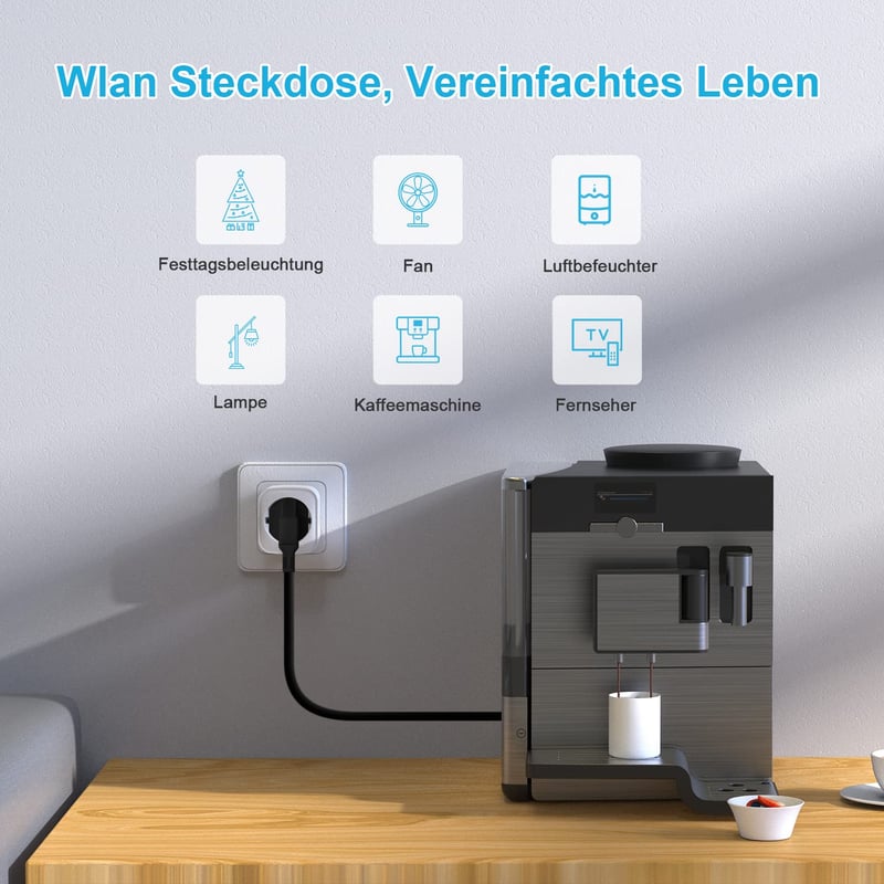 EIGHTREE WiFi Okos Konnektor Fogyasztásméréssel - 16A Távirányítható Okosotthon Aljzat, Alexa, Google Home és SmartThings Kompatibilis