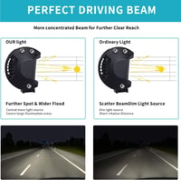 Kraumi 7" LED Munkalámpa 300W 12/24V - Vízálló IP67 Fényszóró Terepjáróhoz, Traktorhoz, Quadhoz, SUV-hoz - Univerzális Kiegészítő Szett (2db 6
