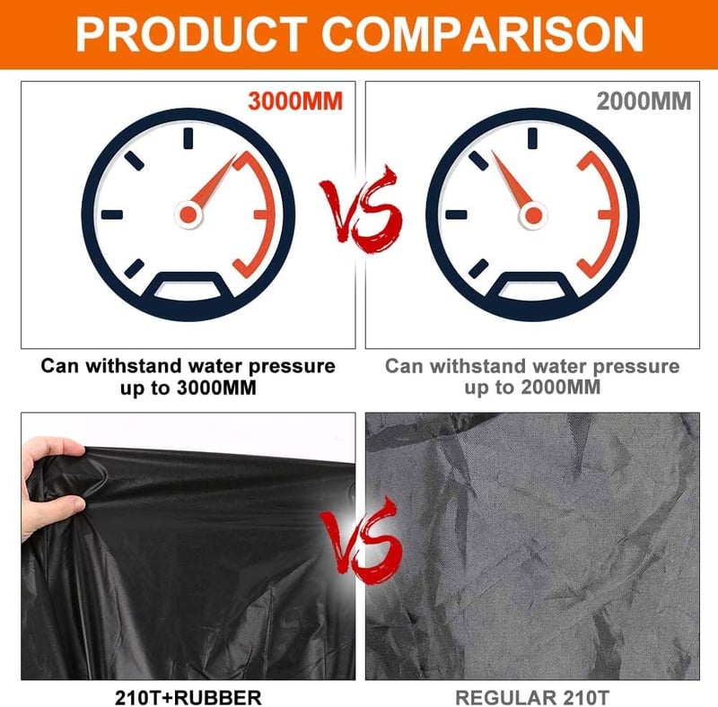 Waterproof Car Cover Compatible with 718 Boxster/Cayman 986/987/981/982 Base/S/T/GTS 4.0/GT4/GT4 RS 1996-2022, All-Weather Car Covers with Zip