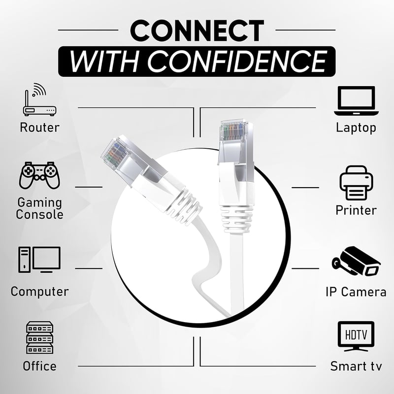 Mr. Tronic 15m-es Cat7 Ethernet kábel, lapos, réz, RJ45, 10 Gbps, fehér