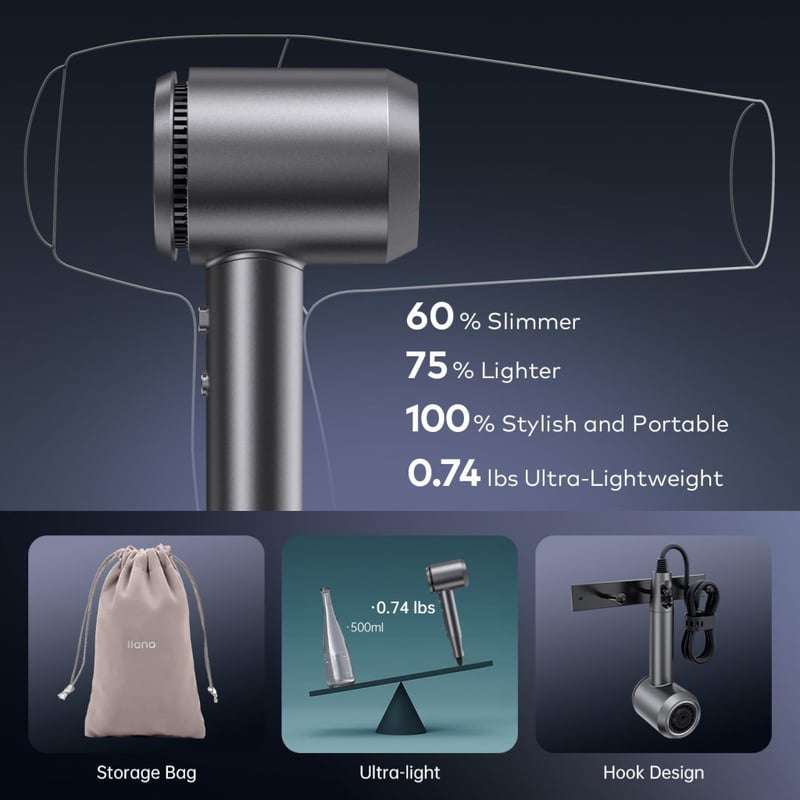 llano Ion Hajszárító Diffúzorral, Negatív Ionos Technológia, 19 m/s Légáramlás, Szürke