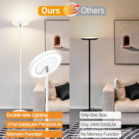 OUTON LED Állólámpa 34W - Kétirányú Fényforrás, Távirányítós és Érintésvezérelt, 4 Színhőmérséklet, Tompítható, Nappali és Hálószoba Világít 6