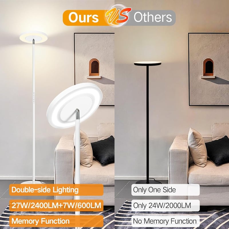 OUTON LED Állólámpa 34W - Kétirányú Fényforrás, Távirányítós és Érintésvezérelt, 4 Színhőmérséklet, Tompítható, Nappali és Hálószoba Világít