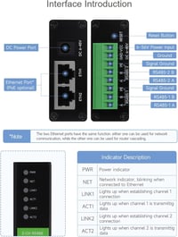 Waveshare 2-CH RS485 Ethernet Konverter Modul POE Funkcióval - Ipari Sínre Szerelhető Izolált Soros Szerver Modbus/MQTT Támogatással 8
