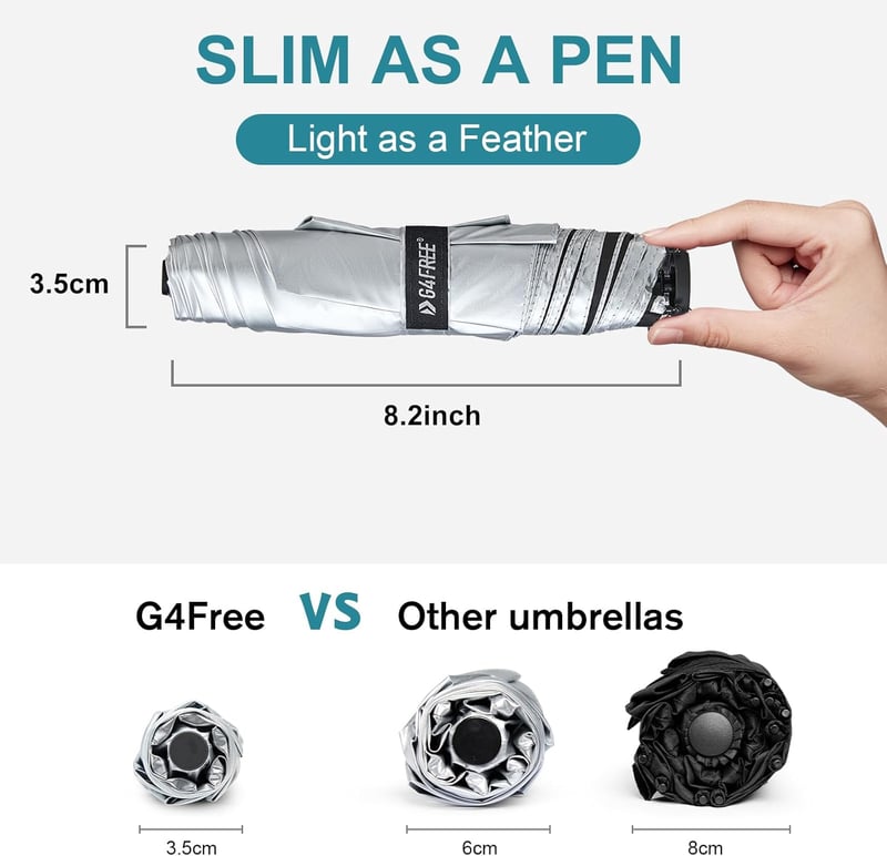 G4Free Kompakt Utazó Esernyő, 115g, Ultrakönnyű, Szuper Kicsi, UPF 50+ Mini UV Napernyő, Szénszálas Bordák, Fekete/Ezüst