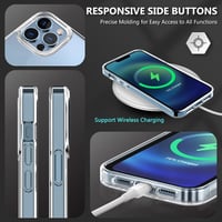 Apple iPhone 13 Pro Max Átlátszó Szilikon Tok Beépített Képernyővédővel 6