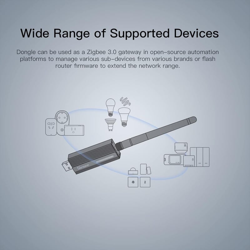 SONOFF Zigbee 3.0 USB Adapter - Okosotthon Vezérlő Stick Home Assistant és Zigbee2MQTT Rendszerekhez