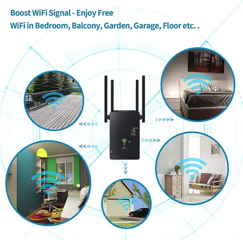 Aenxwa WiFi Jelerősítő 1200 Mbit/s Dual Band 2.4GHz+5GHz - 4 Antennás Repeater/Router/Access Point Üzemmóddal, LAN/WAN Porttal, 360° Lefedet