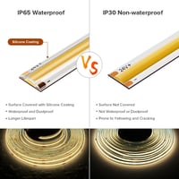FCOB Természetes Fehér LED Szalag 4000K - Nagy Fényerejű COB 480LED/m, IP65 Vízálló, 5M, 24V, CRI90+, Szabható, Dekorációs Világítás 2