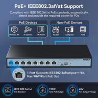 Sodola 8 Port 2.5G Menedzselhető PoE Switch 120W - 1x 10G SFP+ & 4x 2.5G PoE Port, 90W Max Teljesítmény, IEEE802.3af/at/bt, Asztali & Fali H 3