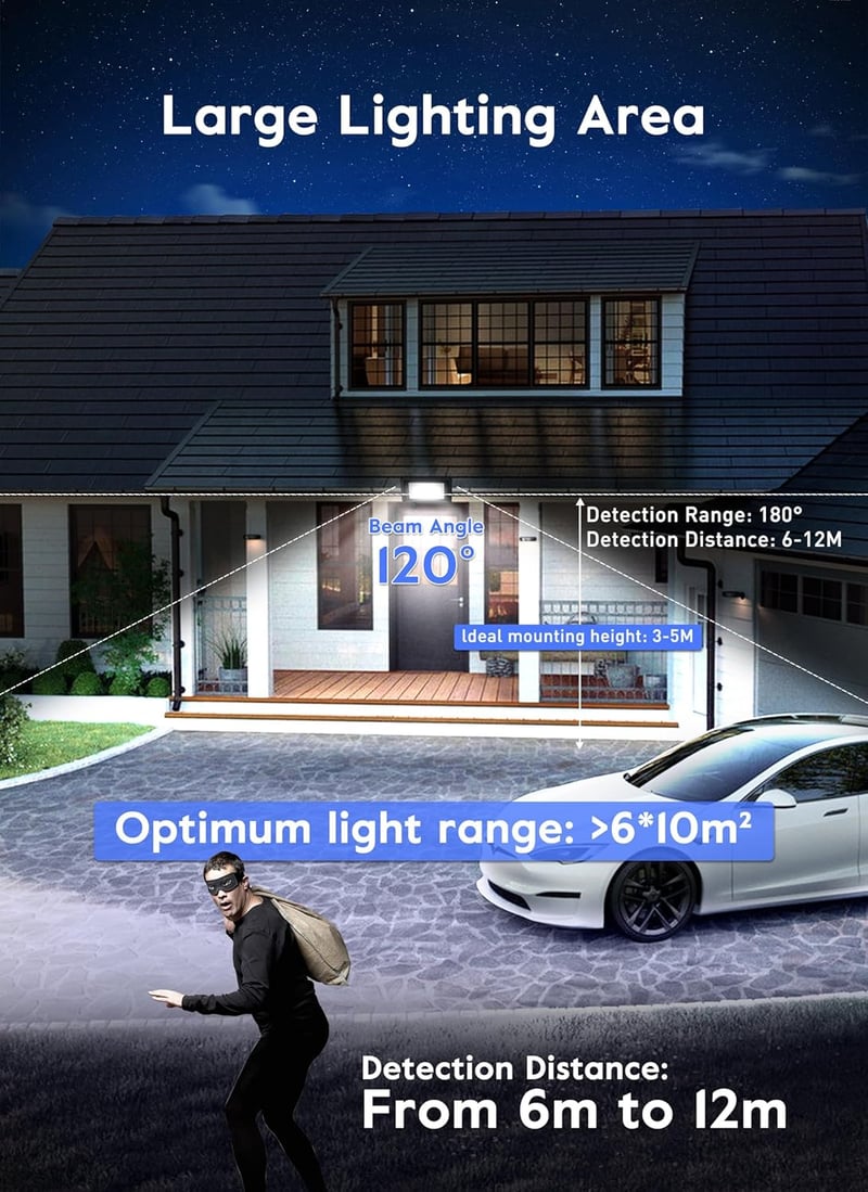 Brightown LED Mozgásérzékelős Reflektor 25W 2200LM IP66 Vízálló Kültéri Lámpa 6000K Hideg Fehér 24 LED Kerthez Udvarhoz Raktárhoz