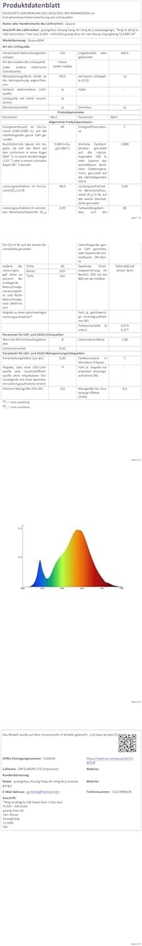 Modern Mennyezeti Lámpa 58W - 52*42*10 cm Fényerőszabályozható 4 Gyűrűs LED Lámpatest Távirányítóval Nappali  10