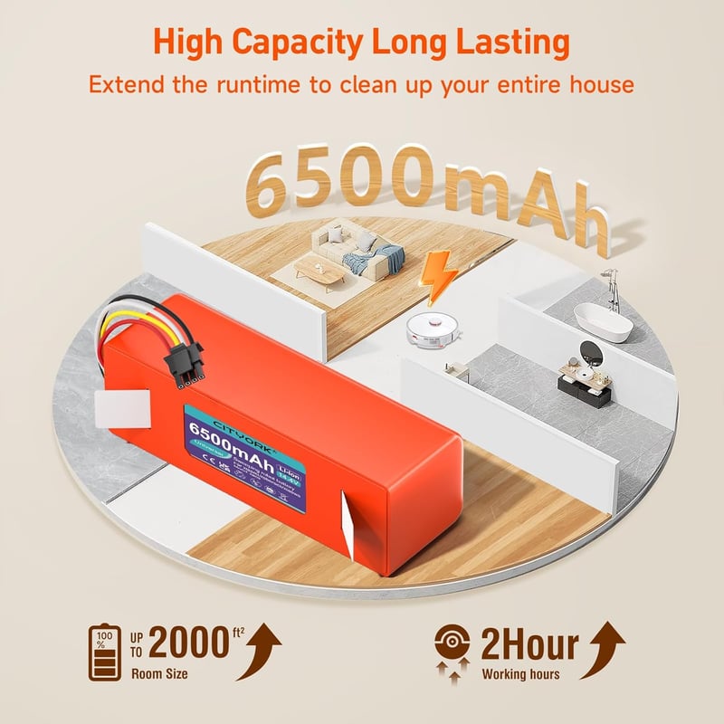 CITYORK Li-ion Pótakkumulátor Roborock S7 S6 S5 S50 Max/MaxV/Ultra és Xiaomi Robotporszívókhoz - 6500 mAh Nagykapacitású Akkumulátor Q5 Q7 M
