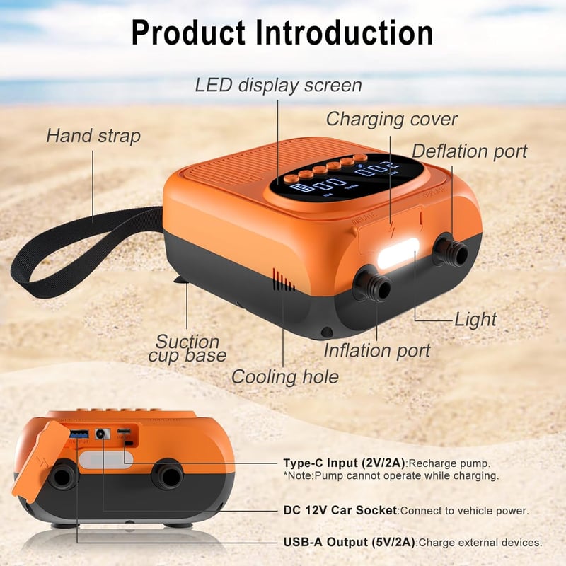 Mojimdo Elektromos SUP Pumpa 20 PSI - Akkumulátoros, 5 Üzemmóddal, Kompakt Hordszíjjal, Automata Kikapcsolással - Kajak, Sátor, Matrac Felfú