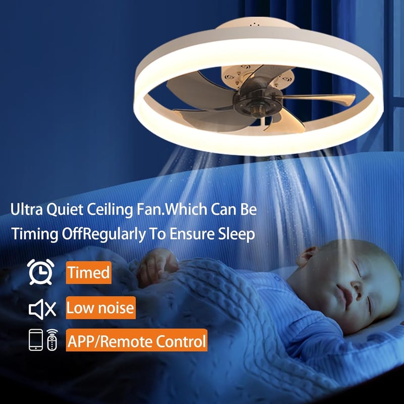 EIDISUNY Modern Mennyezeti Ventilátor LED Világítással - 19" Lapos Dizájn, 72W, Távirányítóval, 3 Színhőmérséklet, Nappali és Hálószoba Vent