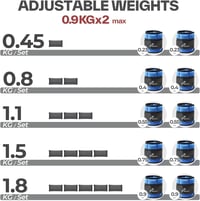 Sportneer Állítható Bokasúly Szett - Boka/Csukló Súlyok Neoprénből, 0,45-1,8 kg Között Állítható, 2 db-os Kék Fitness Edzéssúly 3