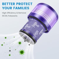 ASUNCELL 3900 mAh V11 Akkumulátor Dyson SV14 Porszívókhoz - 25.2V Csavaros Típus Absolute Complete Fluffy Modellekhez - Szűrővel és Kefével 7