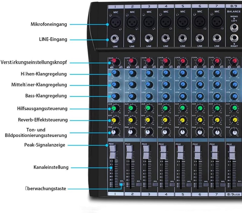 Micfuns 8 Csatornás Professzionális Keverőpult Bluetooth-szal és USB Felvétellel